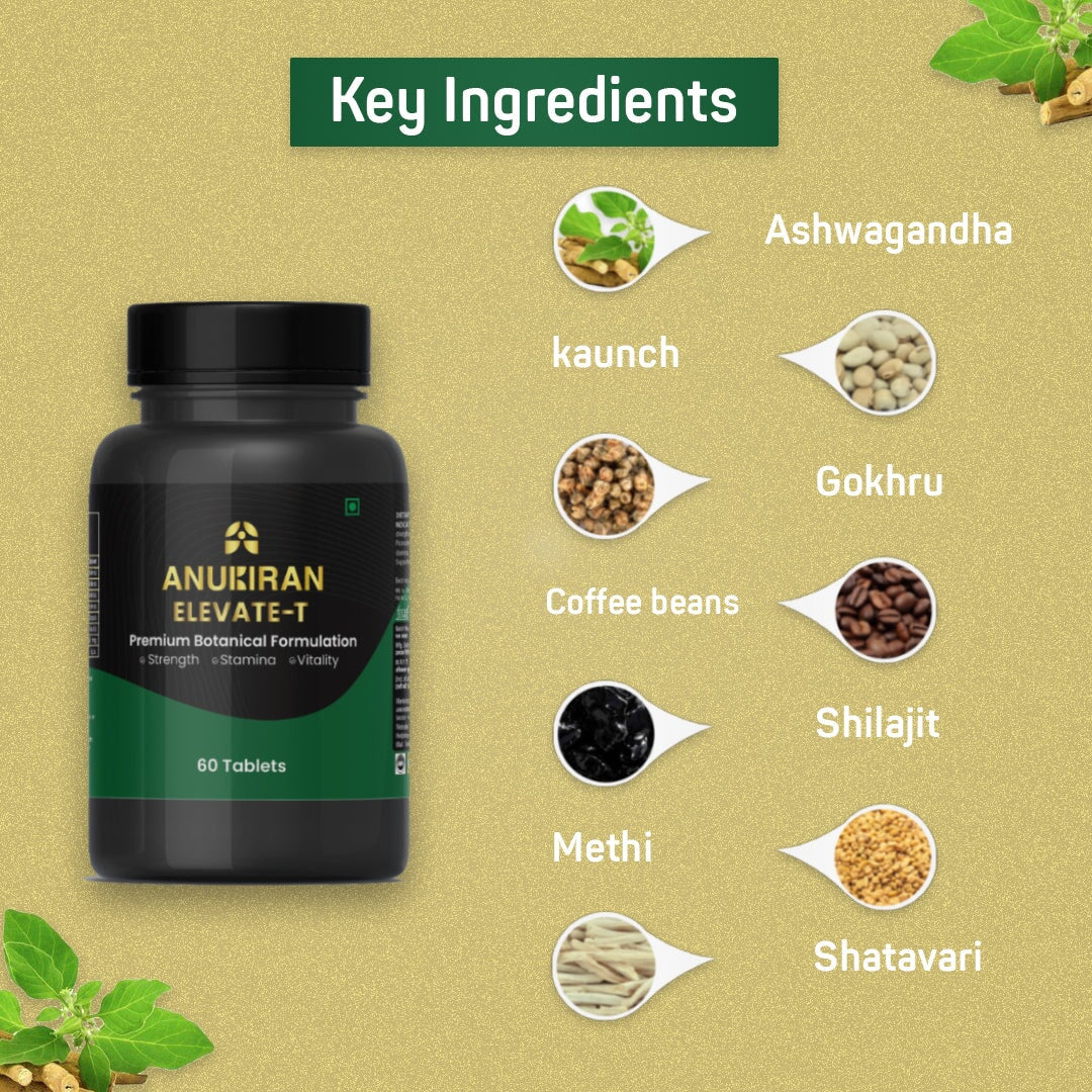 ELEVATE-T HEALTH AnuKiran