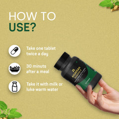 ELEVATE-T HEALTH AnuKiran 