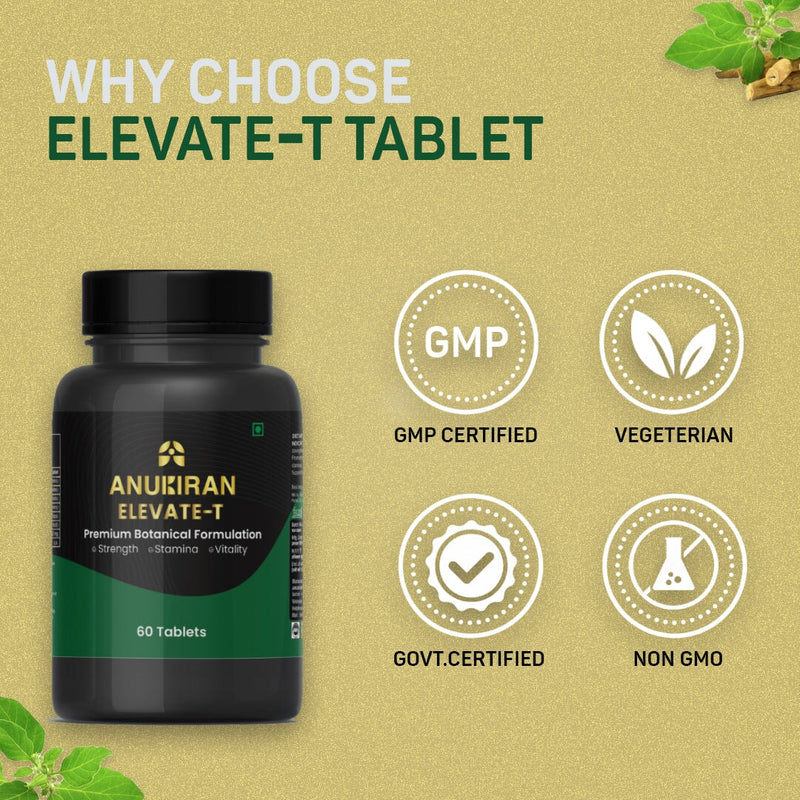 ELEVATE-T HEALTH AnuKiran 