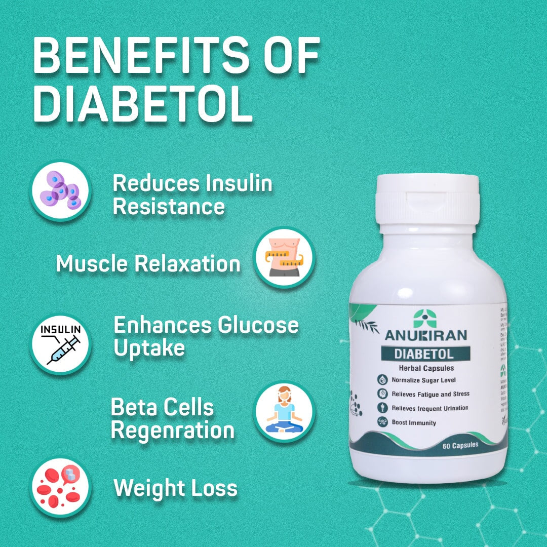DIABETOL HEALTH AnuKiran 